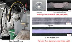 Super-fast Ultra-strong Laser Welding Process and System for Aluminum Alloys from the Shanghai Institute of Optics and Fine Mechanics Super-fast Ultra-strong Laser Welding Process and System for Aluminum Alloys from the Shanghai Institute of Optics and Fine Mechanics