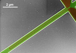 FIGURE 3. A false-color scanning electron microscope image shows a fabricated detector device (orange) on top of a nanophotonic waveguide (green). FIGURE 3. A false-color scanning electron microscope image shows a fabricated detector device (orange) on top of a nanophotonic waveguide (green).