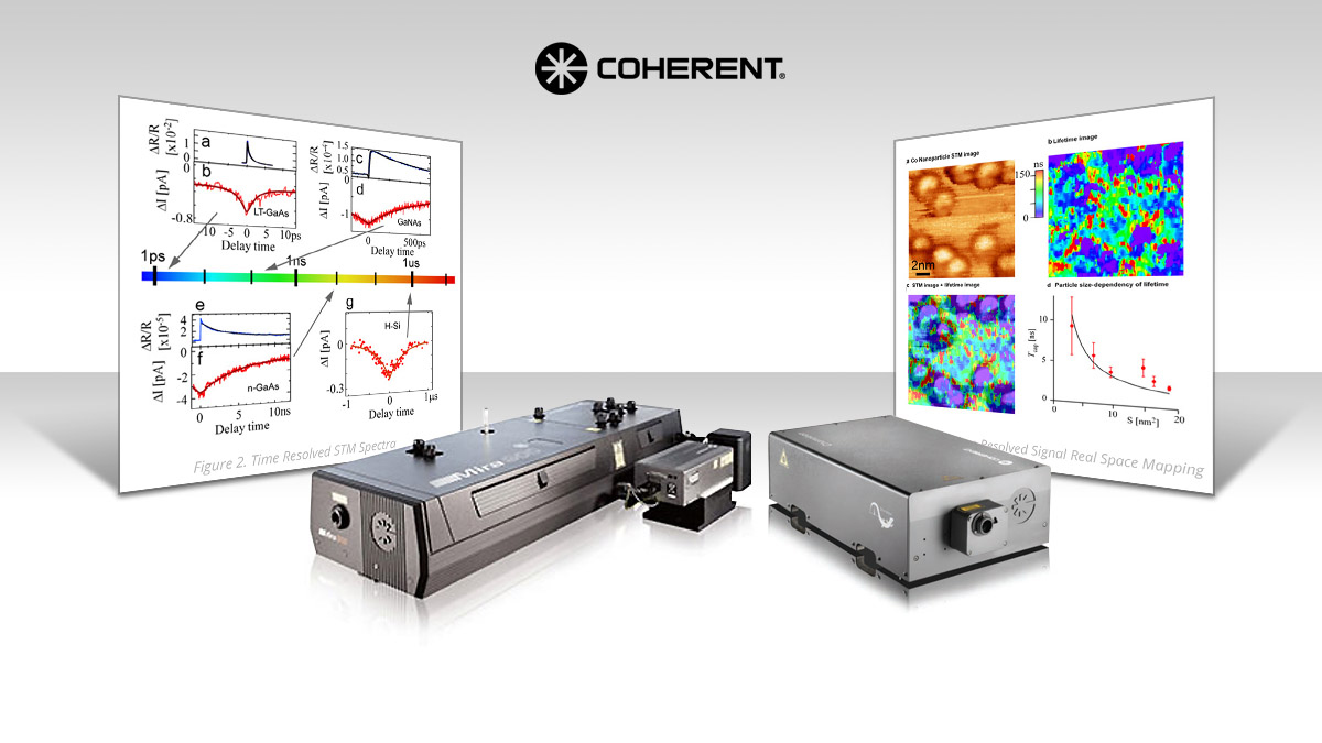 Shigekawa Stm Cs Img
