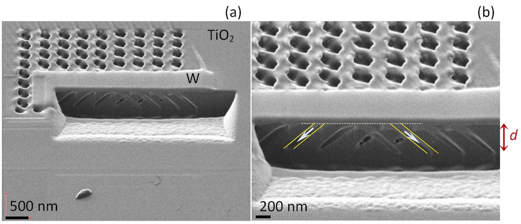 FIGURE 3. Scanning-ion microscopy images of the ion-beam sculptured photonic crystal structure in rutile-titania single crystal are shown at different magnifications; d is the depth of the structure at a &pi;/4 tilt. Tungsten coating was used for sectioning of the fabricated structure.