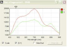 1202lfw3 Fig3b New 1202lfw3 Fig3b New