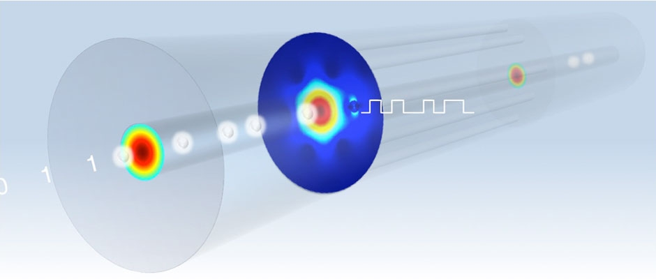 High-speed electronics are fabricated directly in capillaries of microstructured optical fibers, rather than relying on external electronics.