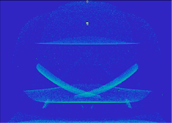 FIGURE 3. A detector in OpticStudio showing stray light that could reach the eye in the AR prism design from Figure 2. FIGURE 3. A detector in OpticStudio showing stray light that could reach the eye in the AR prism design from Figure 2.