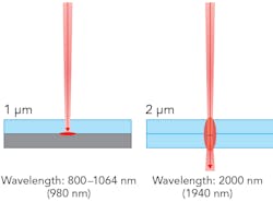 2011 Ils Bro 1 5faad4a16b985 2011 Ils Bro 1 5faad4a16b985