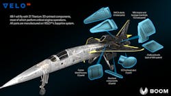 Xb1 Velo3 D Highlighted Parts Final 5f88a89687eed Xb1 Velo3 D Highlighted Parts Final 5f88a89687eed