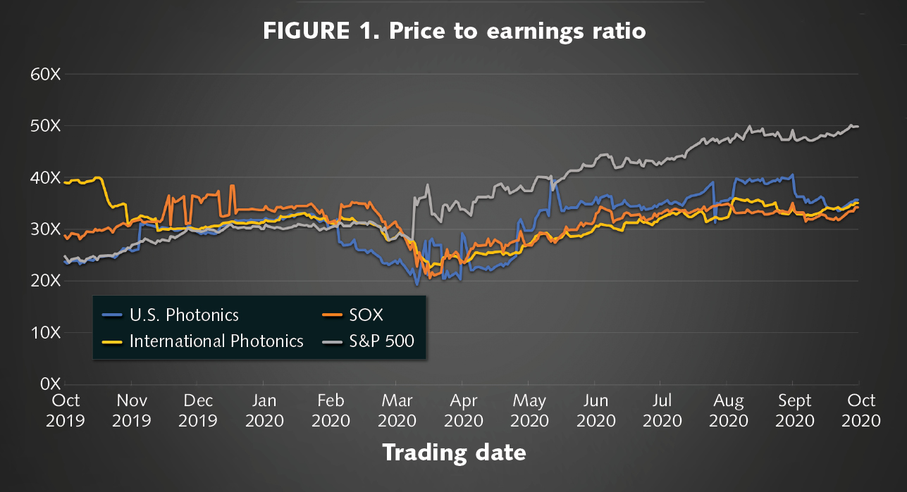 2011 Lfw Bf1 5fa026b3ba1d5
