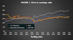 2011 Lfw Bf1 5fa026b3ba1d5 2011 Lfw Bf1 5fa026b3ba1d5