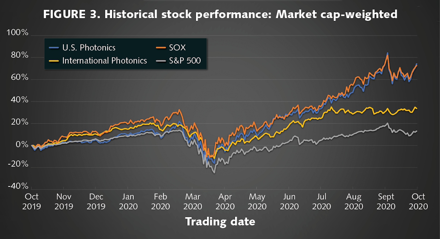 How Much Will Pi Be Worth In 2025 / Comprehensive Analysis Predicts Bitcoin Price Near 20k This Year 398k By 2030 Markets And Prices Bitcoin News : How much can you sell halo combat evolved for?