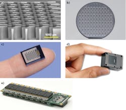 FIGURE 5. Micro-PMTs can be mass-produced using silicon wafer technology (a and b); a separated PMT chip can fit on a fingertip (c). These chips are mounted in modules (d) that can be arrayed (e).