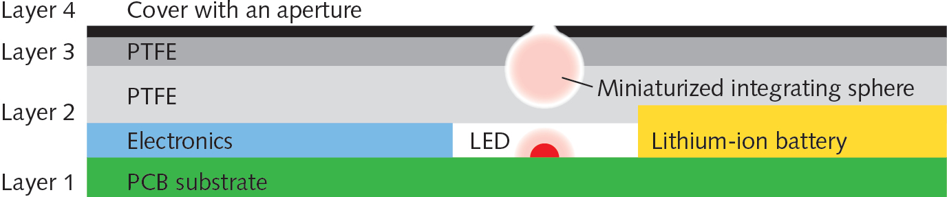 2011 Lfw Nb3 5fa1d1751e966