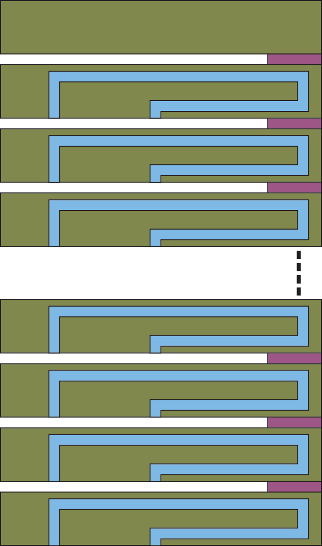 FIGURE 5. Design of parallel format for liquid cooling.