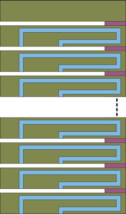 FIGURE 5. Design of parallel format for liquid cooling. FIGURE 5. Design of parallel format for liquid cooling.
