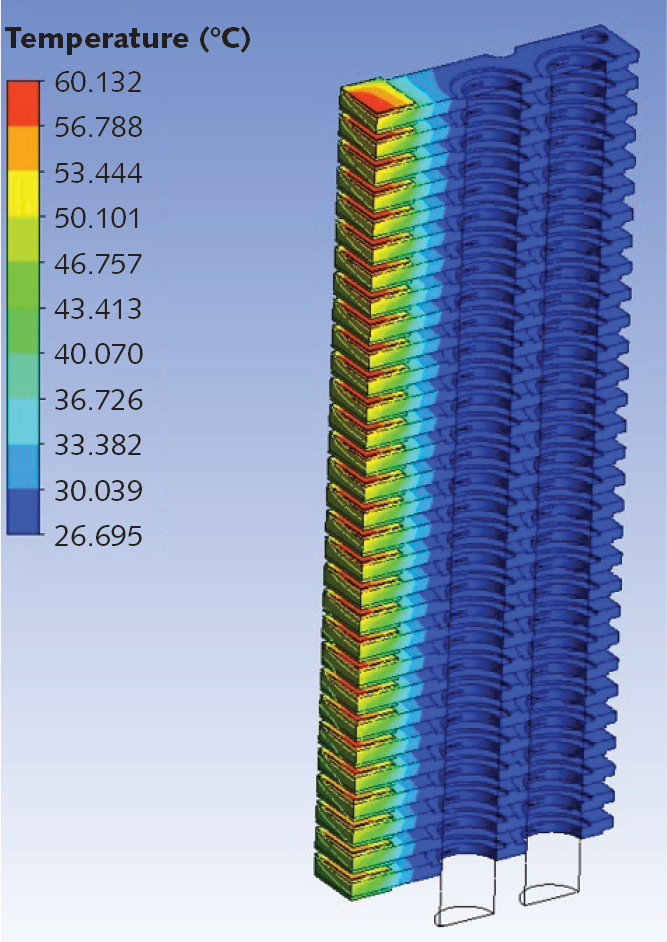 FIGURE 6. Thermal distribution of a MCC-based sack in CW mode.