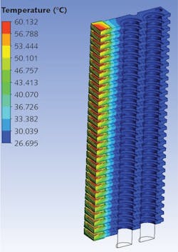 FIGURE 6. Thermal distribution of a MCC-based sack in CW mode. FIGURE 6. Thermal distribution of a MCC-based sack in CW mode.