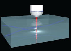 FIGURE 4. An industrial-grade laser writes laser-lightguiding waveguides in a glass backplane. FIGURE 4. An industrial-grade laser writes laser-lightguiding waveguides in a glass backplane.