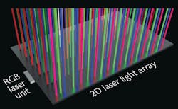FIGURE 5. Nanoimprinted mirrors extract light from a glass backplane and direct it toward an LCD panel (not shown). FIGURE 5. Nanoimprinted mirrors extract light from a glass backplane and direct it toward an LCD panel (not shown).