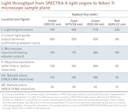 2012 Lfw Joh T 2012 Lfw Joh T