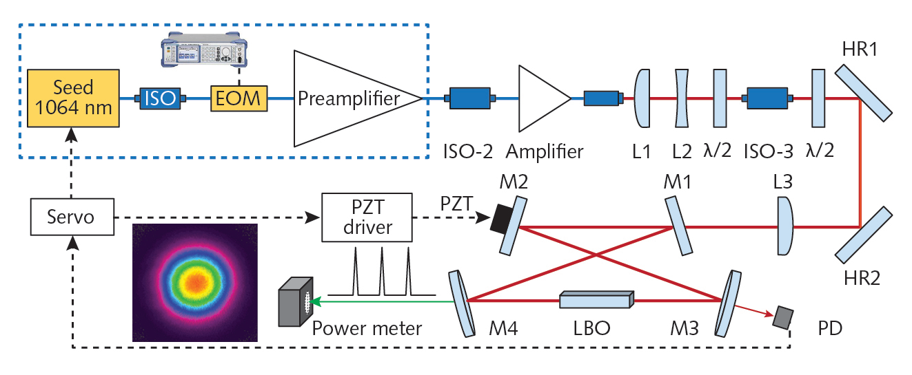 2012 Lfw Nb 3 5fc8fa4db7384