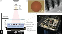 FIGURE 1. Device architecture and metalens fabrication: a schematic of the optical setup for MIID (a), a photograph of the highly compact MIID (b), and a top-view optical microscope image and side-view SEM image of the fabricated α-Si metalens with a diameter of 200 μm (c). FIGURE 1. Device architecture and metalens fabrication: a schematic of the optical setup for MIID (a), a photograph of the highly compact MIID (b), and a top-view optical microscope image and side-view SEM image of the fabricated α-Si metalens with a diameter of 200 μm (c).