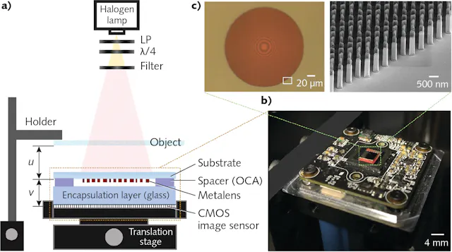 Metalens Microscope Metalens enables mini microscopic imaging prototype | Laser Focus World