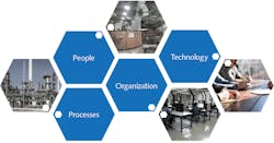 2101 Lfw Ils Pet F1 2101 Lfw Ils Pet F1