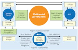 2101 Lf Wils Gu Z02 2101 Lf Wils Gu Z02