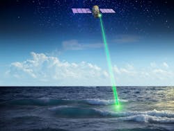 Satellite based lasers already supply environmental data. In the near future, lasers will be used for quantum communication and measurement of gravitational waves in space.