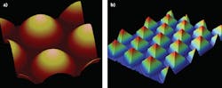 FIGURE 2. The exact patterning of a PSS varies by manufacturer, but typical structures can be conical, hemispherical, or pyramidal. FIGURE 2. The exact patterning of a PSS varies by manufacturer, but typical structures can be conical, hemispherical, or pyramidal.