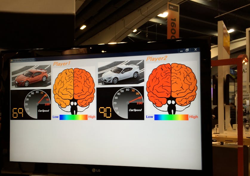 FIGURE 2. Attendees who passed by Hamamatsu&apos;s booth could not only watch how fast the cars zoomed around the track, they could also see real-time changes in blood oxygenation in the Brain Machine Interface participants&apos; brains, as represented by color in side-by-side brain diagrams (each with a corresponding with speedometer) on a large computer monitor.