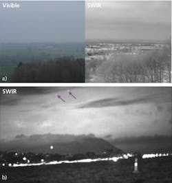 FIGURE 2. Visible and SWIR imaging of a landscape are compared in foggy conditions (a). Note how the view is much clearer using SWIR; the view extends some 10 km further. Raw images were acquired with a Nikon D5200 camera (top left) and a C-RED 3 camera (top right). Images of astronomical objects in foggy maritime weather conditions are captured using a C-RED 2 SWIR camera (b). FIGURE 2. Visible and SWIR imaging of a landscape are compared in foggy conditions (a). Note how the view is much clearer using SWIR; the view extends some 10 km further. Raw images were acquired with a Nikon D5200 camera (top left) and a C-RED 3 camera (top right). Images of astronomical objects in foggy maritime weather conditions are captured using a C-RED 2 SWIR camera (b).