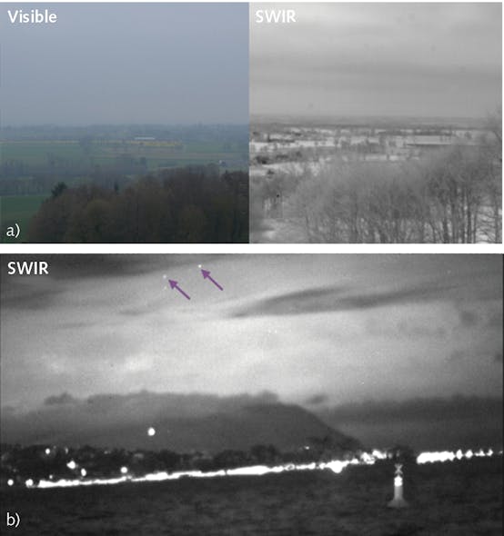 FIGURE 2. Visible and SWIR imaging of a landscape are compared in foggy conditions (a). Note how the view is much clearer using SWIR; the view extends some 10 km further. Raw images were acquired with a Nikon D5200 camera (top left) and a C-RED 3 camera (top right). Images of astronomical objects in foggy maritime weather conditions are captured using a C-RED 2 SWIR camera (b).