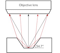 2101 Lfw Nb 2 600054de522cf 2101 Lfw Nb 2 600054de522cf