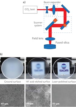 2101 Lfw Nb 2a 60005521c6de9 2101 Lfw Nb 2a 60005521c6de9