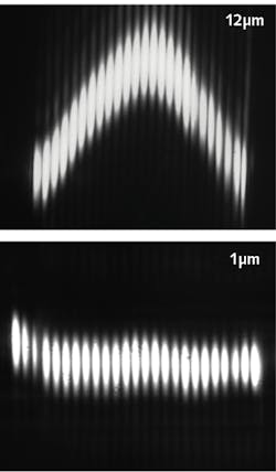 FIGURE 5. The measured SMILE shape and value of a 1 cm laser bar, each bonded on HMCC (12 &mu;m) and DMCC (1 &mu;m). [6, 7]