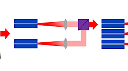 The pre-existing coherent beam-combining methods of tiled aperture (left) and filled aperture (center) are contrasted with the new mixed-aperture approach (right).
