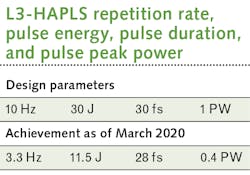 2101 Lf Wkou Table 2101 Lf Wkou Table