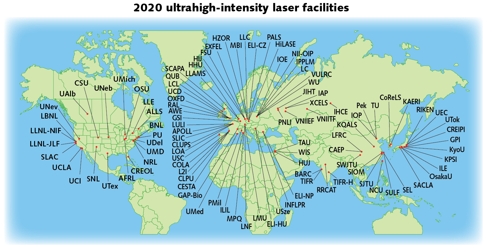 FIGURE 1. More than 50 extreme-power laser installations are in use or in development throughout the world.