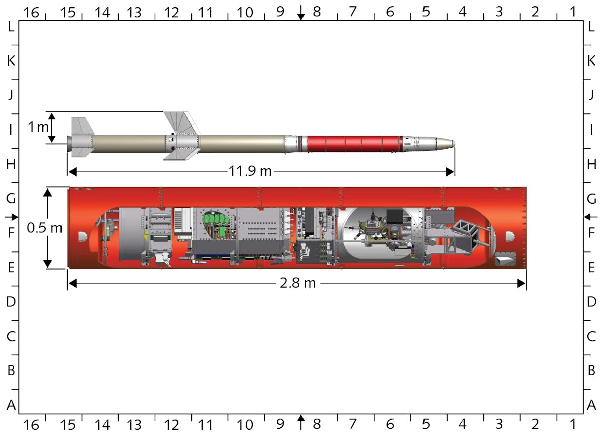 FIGURE 4. Drawing of the rocket (top) and the payload (down) for the MAIUS mission.