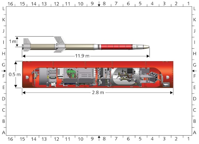 FIGURE 4. Drawing of the rocket (top) and the payload (down) for the MAIUS mission.
