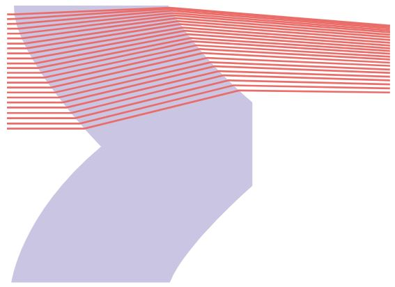 FIGURE 1. Schematic of an achromatic singlet lens from Matlab (here, only half of the lens aperture is ray-traced).