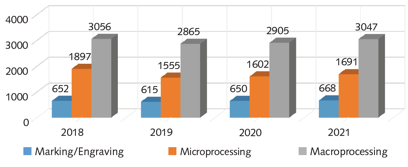 2102 Lfw Db Z1 6022cb251382a