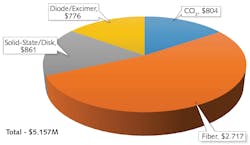 2102 Lfw Db Z2 2102 Lfw Db Z2
