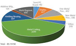 2102 Lfw Db Z3 2102 Lfw Db Z3