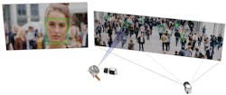 FIGURE 4. Principle of area-of-interest (AOI) selection with a MR-15-30 dual-axis VCM. The standalone camera on the right is equipped with a wide-angle objective to capture the overall scene. The camera on the left, equipped with a narrow-angle telephoto lens, looks onto the mirror and allows to “zoom-in” and select a small AOI out of a 100° optical FOV. FIGURE 4. Principle of area-of-interest (AOI) selection with a MR-15-30 dual-axis VCM. The standalone camera on the right is equipped with a wide-angle objective to capture the overall scene. The camera on the left, equipped with a narrow-angle telephoto lens, looks onto the mirror and allows to “zoom-in” and select a small AOI out of a 100° optical FOV.