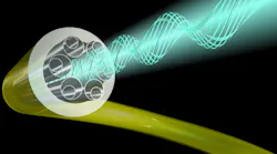 Light guiding in a hollow-core NANF fiber.