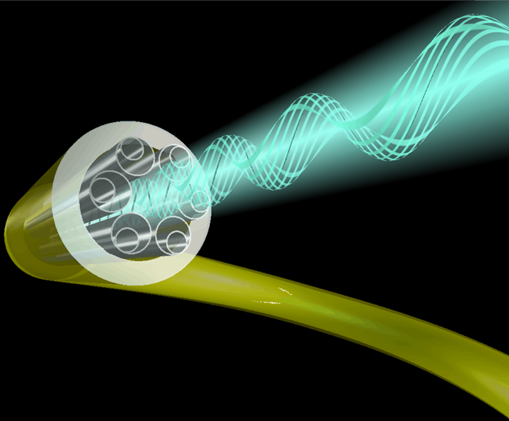 Light guiding in a hollow-core NANF fiber.
