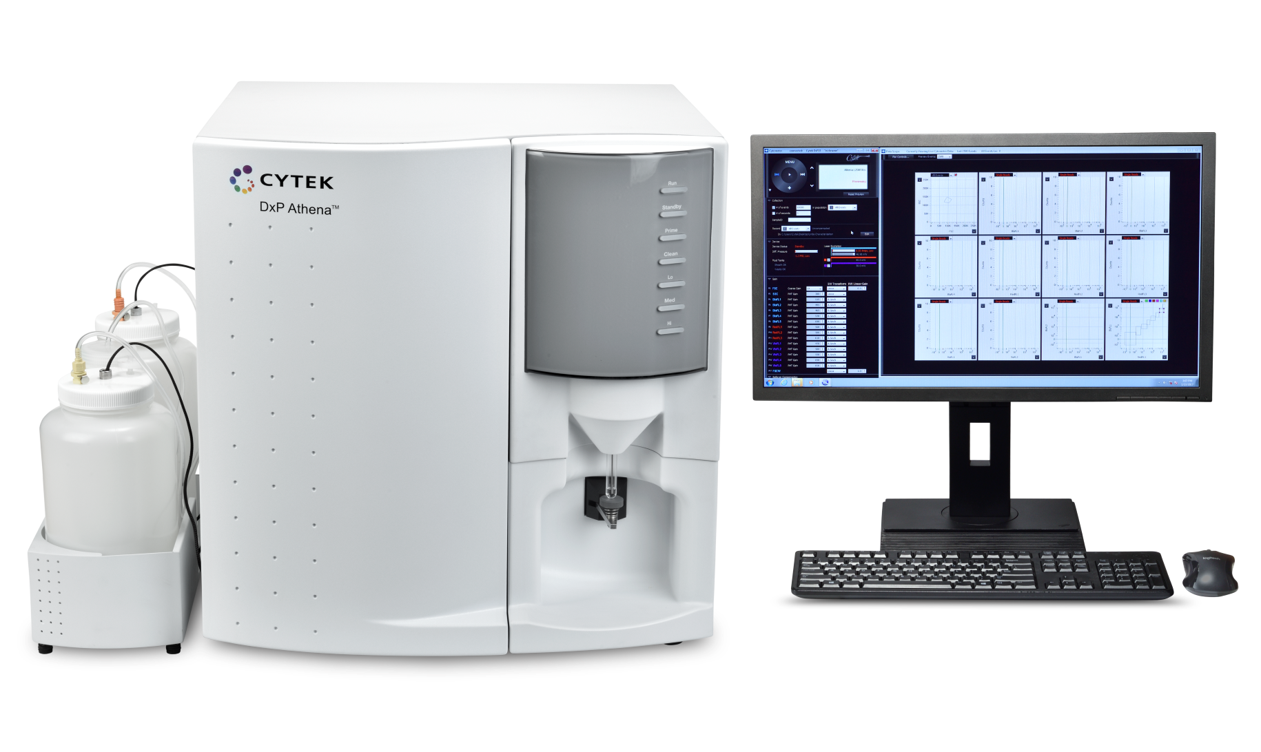 Cytek Athena Flow Cytometer