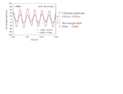 1101news3 Figb 1101news3 Figb