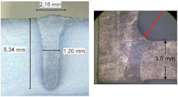 FIGURE 2. Typical weld cross-sections are shown at a welding speed of 1 m/min for a 3 kW beam (left) welding on a plane and a 2 kW beam (right) welding a corner. FIGURE 2. Typical weld cross-sections are shown at a welding speed of 1 m/min for a 3 kW beam (left) welding on a plane and a 2 kW beam (right) welding a corner.