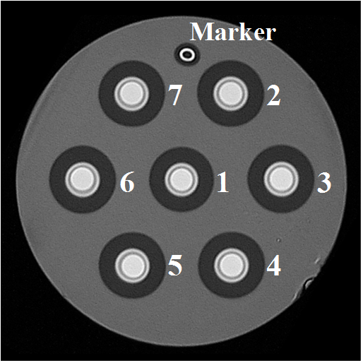 A seven-core optical fiber carries 15.6 Tbit per core, for 109 Tbit/s through the entire fiber before forward-error correction.